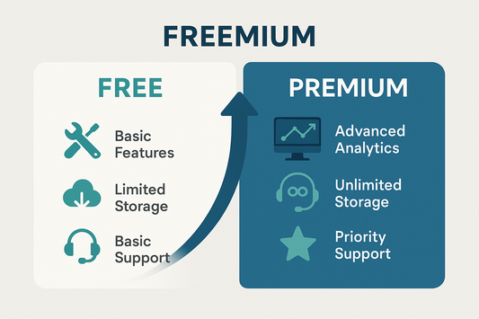 Freemium Model