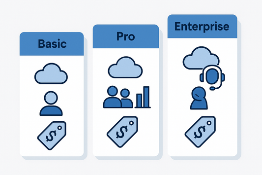 Tiered Subscriptions in software services